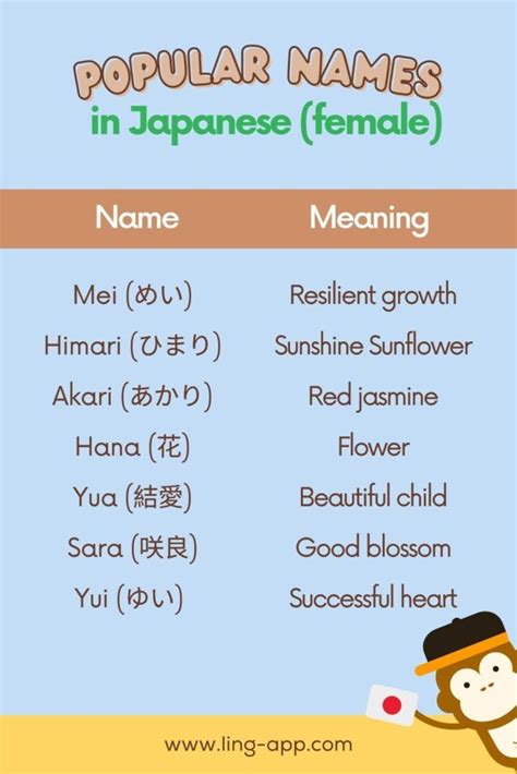 女生日本名字|250 Japanese Female Names with Meanings